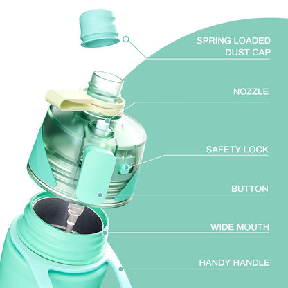 Fjbottle 750Ml Stainless Steel Spray Water Bottle Portable Leakproof Spray Water Cup Durable BPA Free